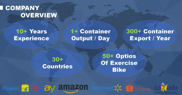 Durable Home Use Fitness Gym Equipment